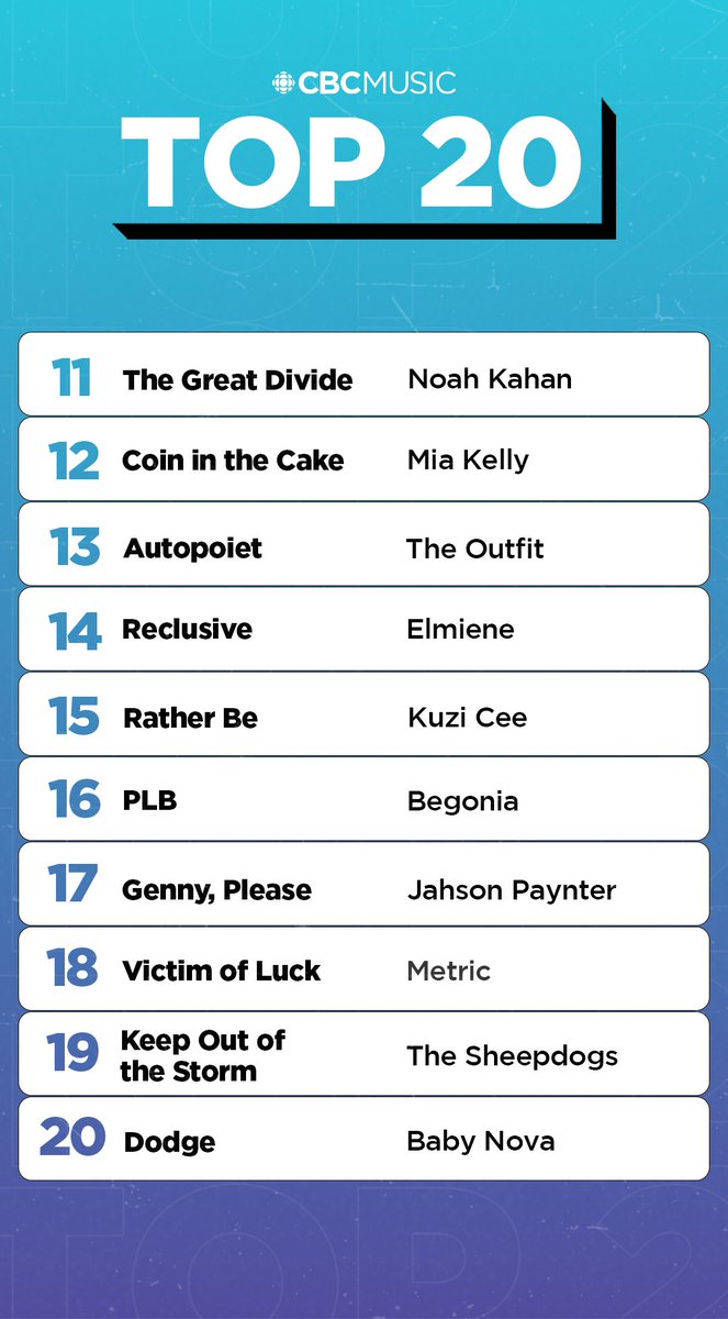 CBC Music tweet media