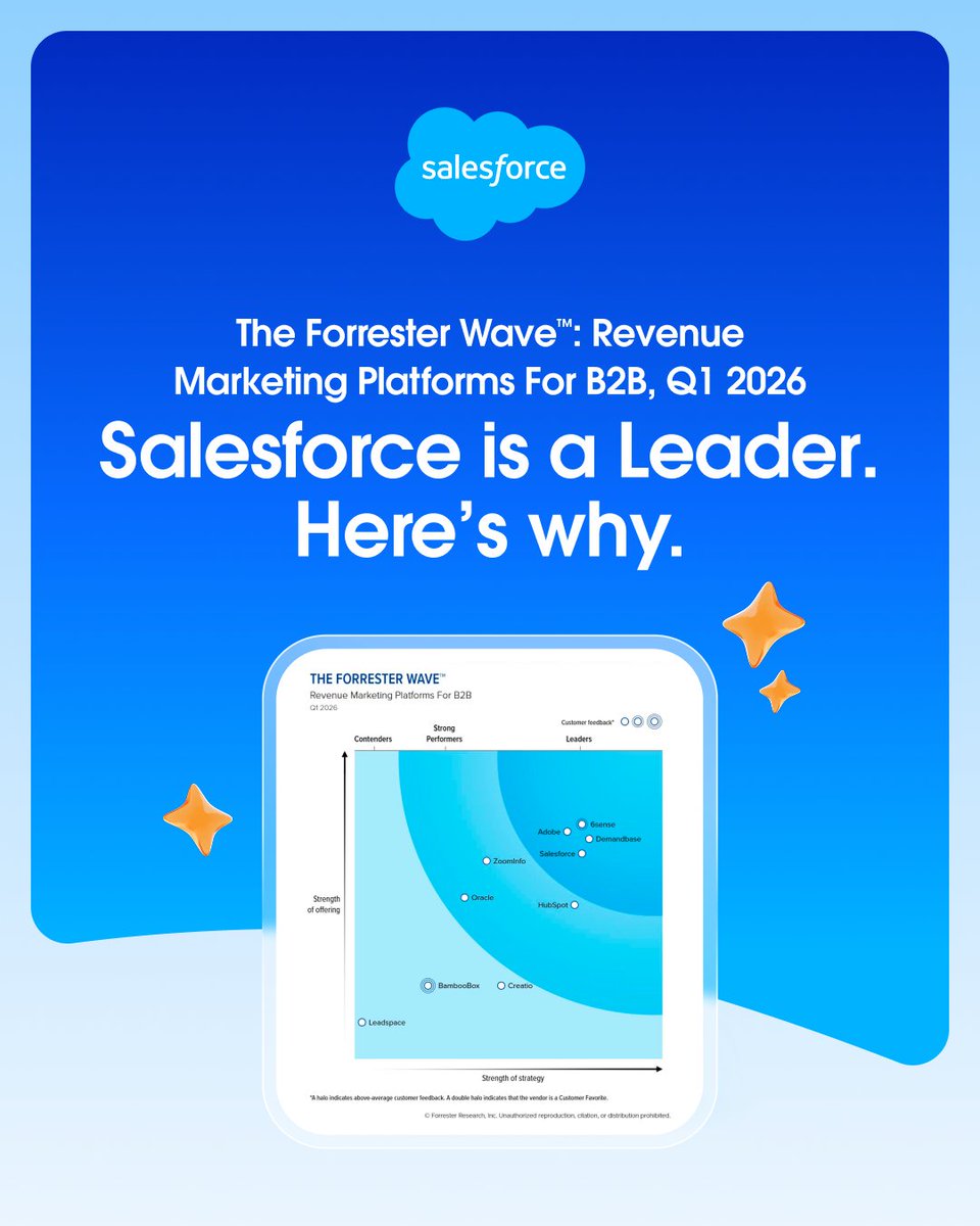 Agentforce Marketing tweet media