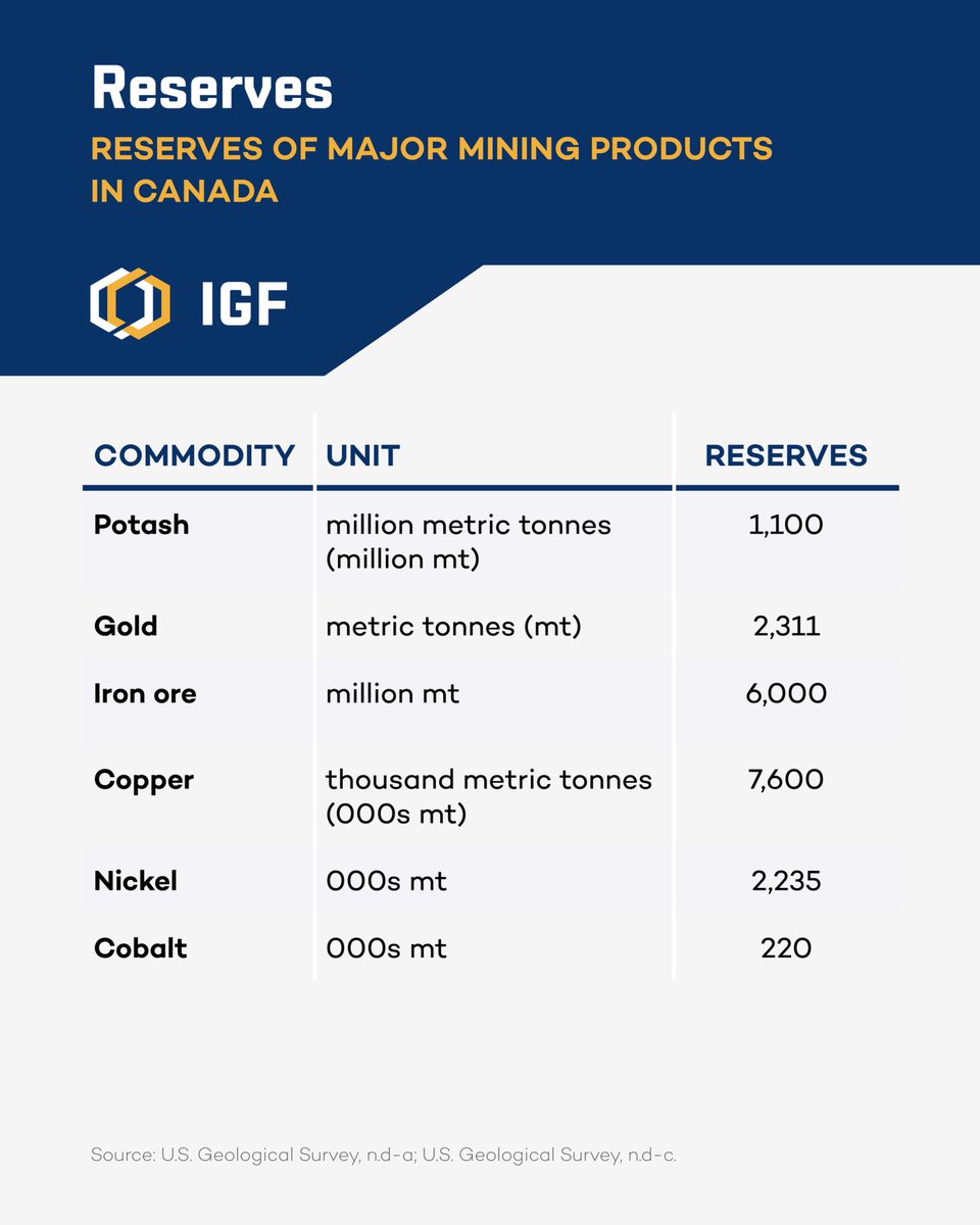 IGF Mining tweet media