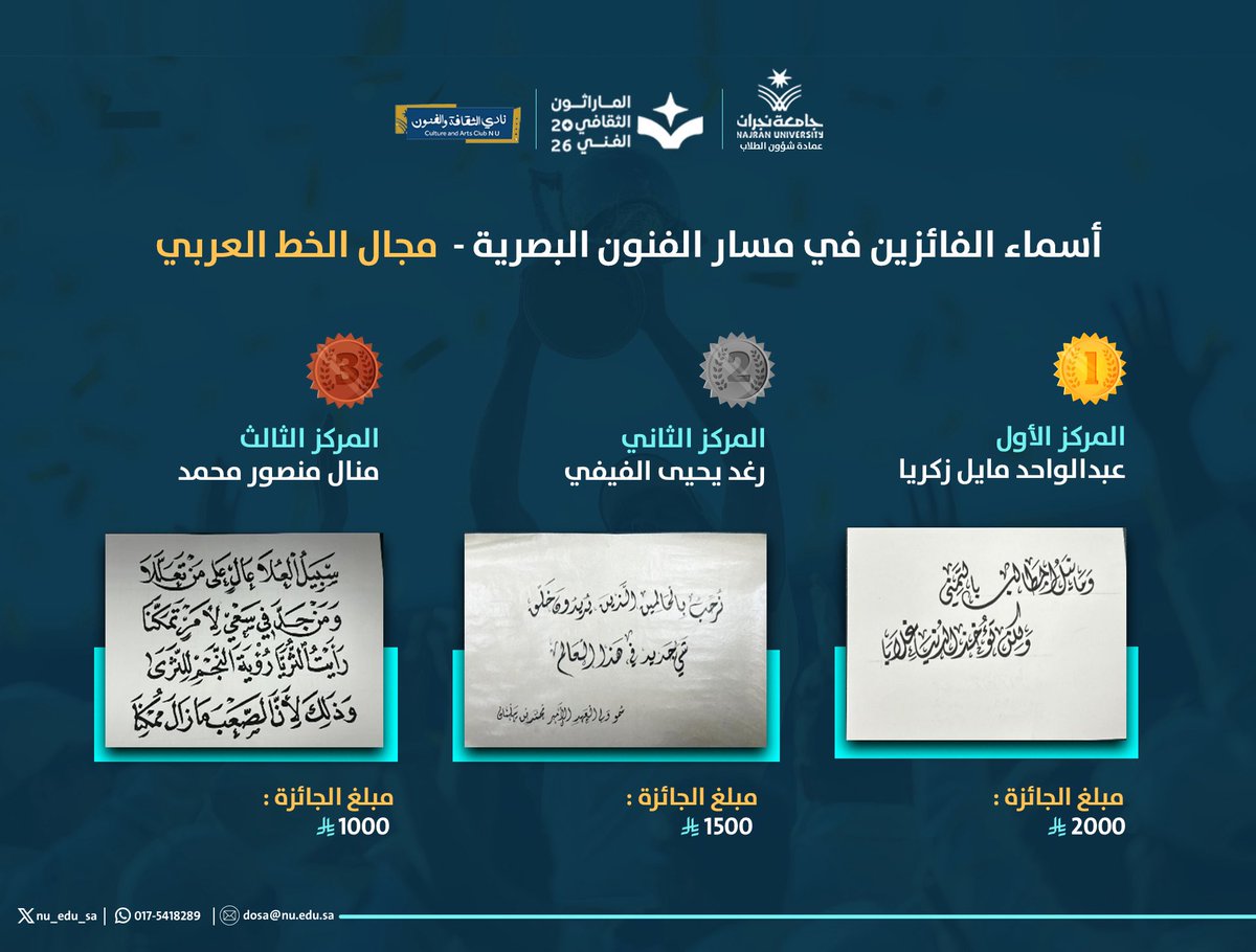 nu_edu_sa's tweet photo. 🏆الفائزين في مسار الفنون البصرية - مجال الخط العربي✒️
#جامعة_نجران 
#الماراثون_الثقافي_الفني_جامعة_نجران 
#عمادة_شؤون_الطلاب #نادي_الثقافة_والفنون https://t.co/5cl7wZ1HOC