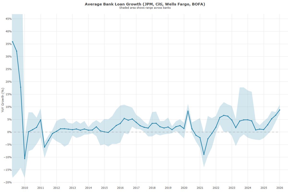 Danny Dayan tweet media