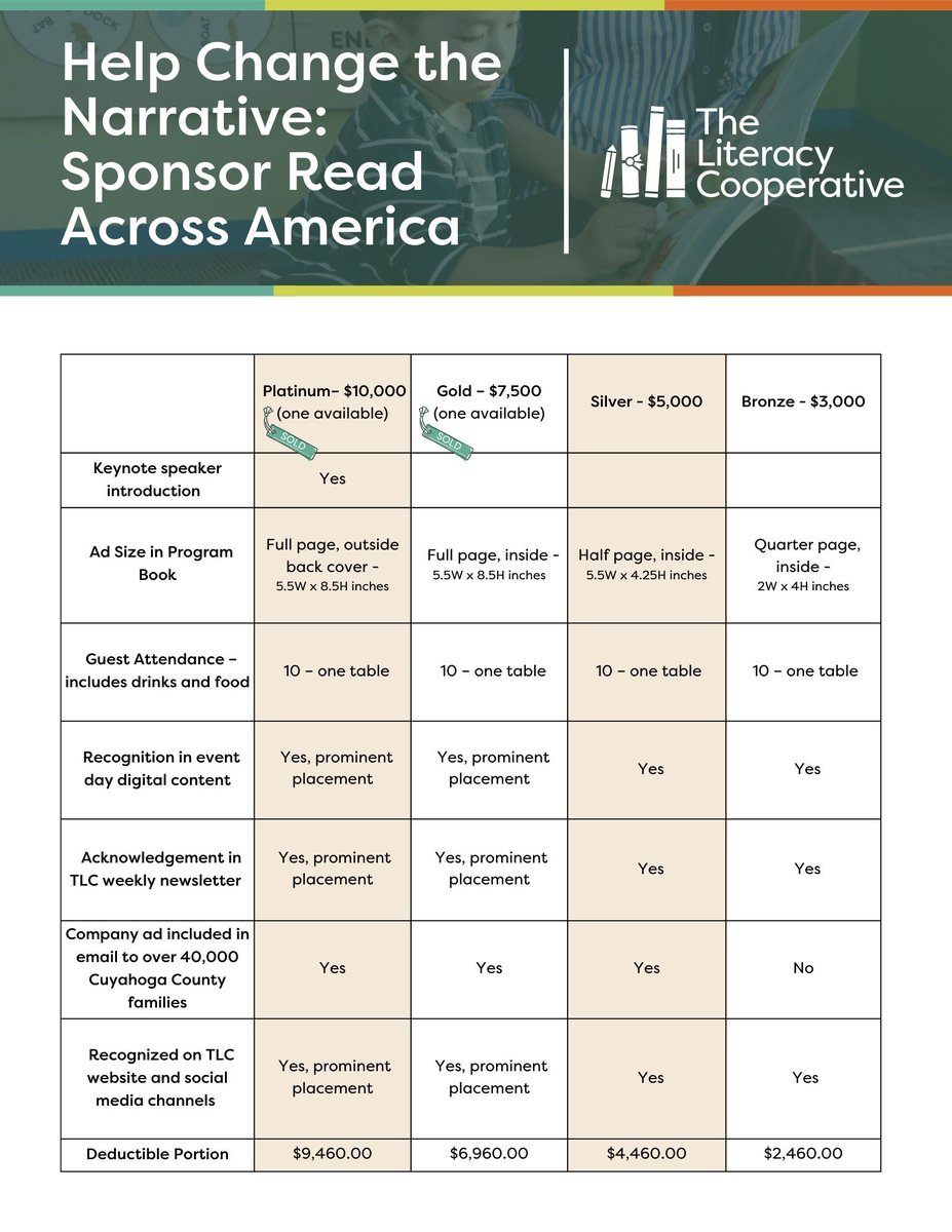 Literacy Cooperative tweet media