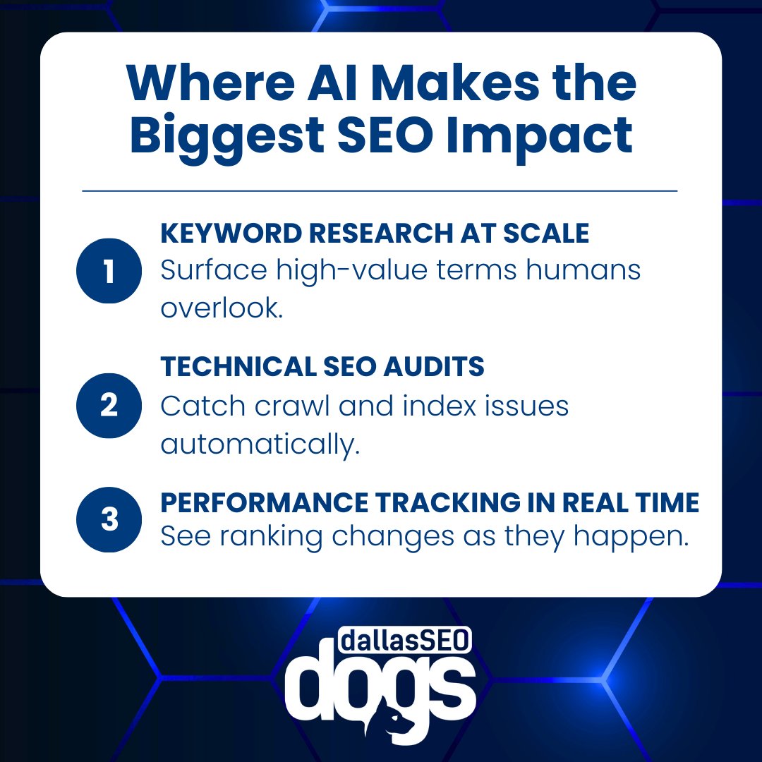 Dallas SEO Dogs tweet media