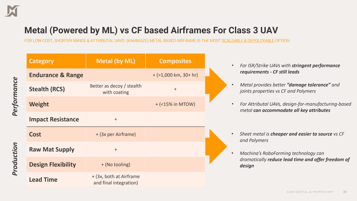 Edward Mehr tweet media