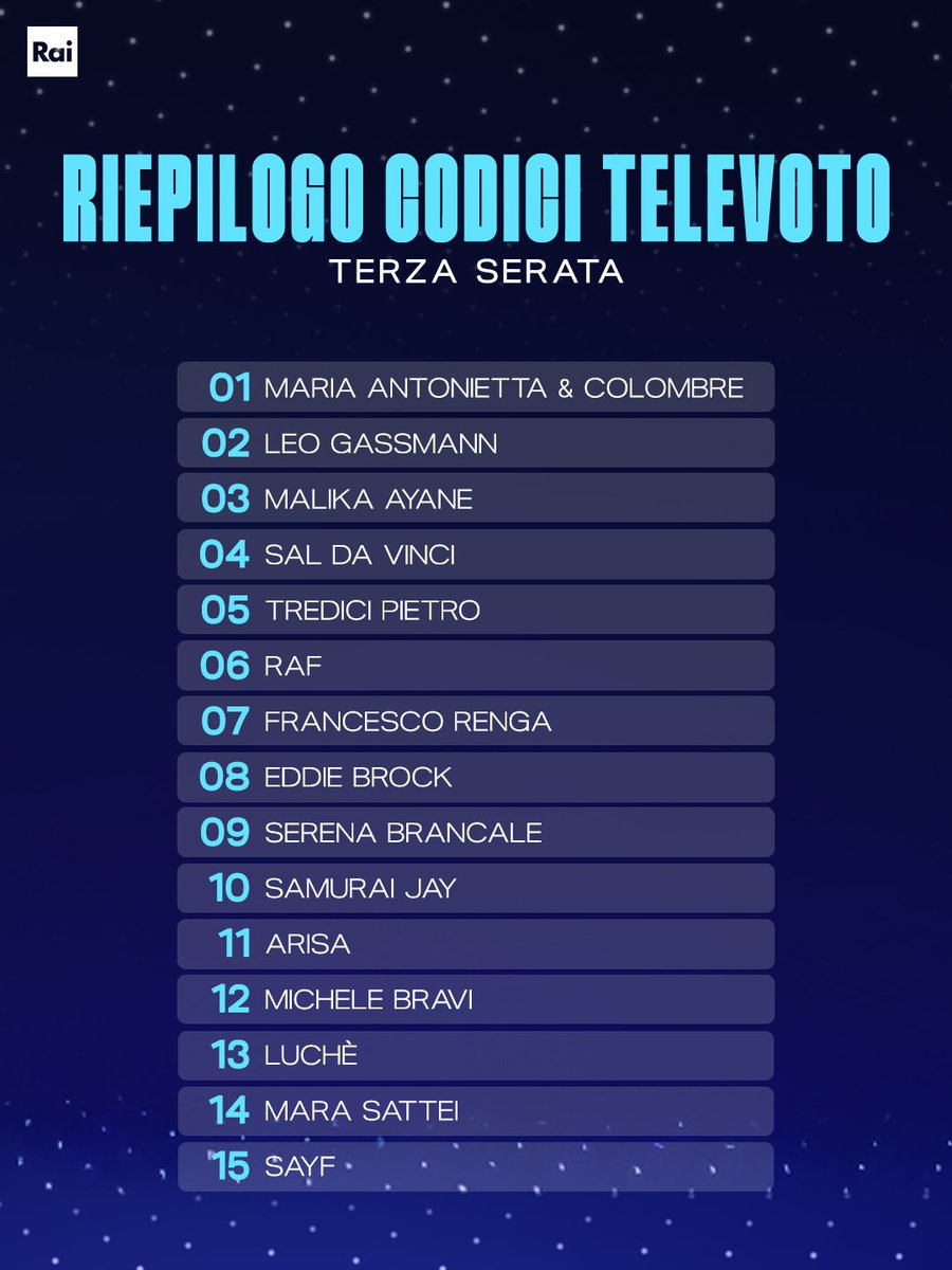 Riepilogo codici televoto 👇
#Sanremo2026