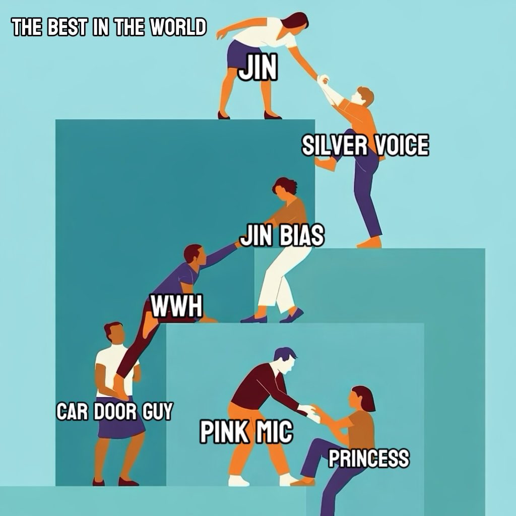 I have no regrets it's my bias forever 🤍🥹