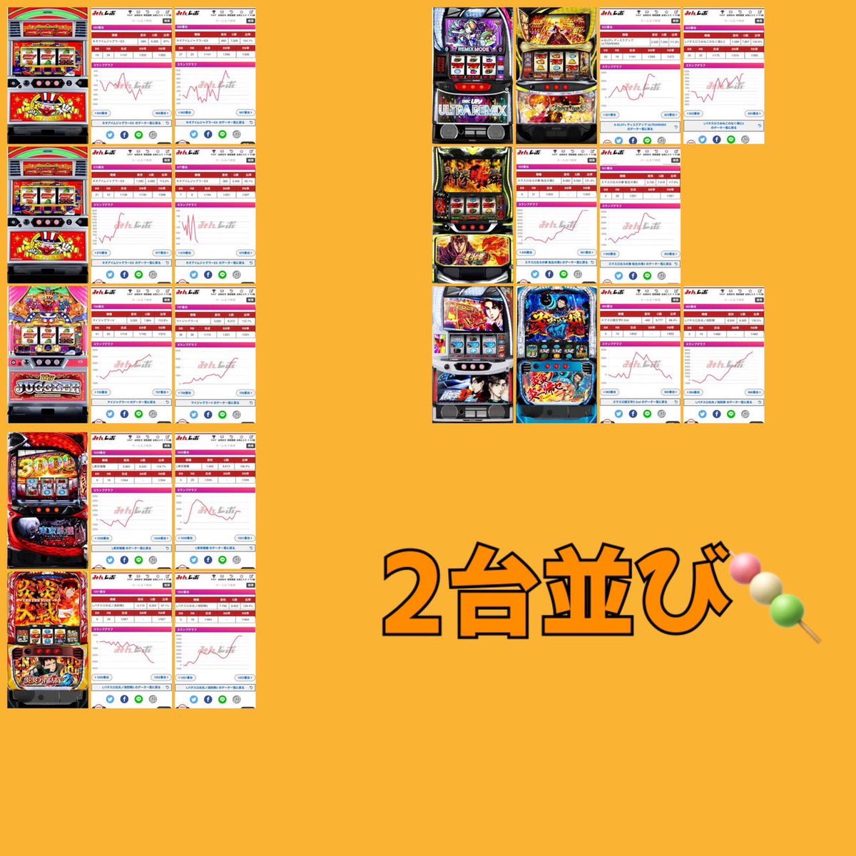👾ガイの記録簿👾 2/22 本八幡UNO店 ✓②の日🍄 👥抽選828名/一般64名