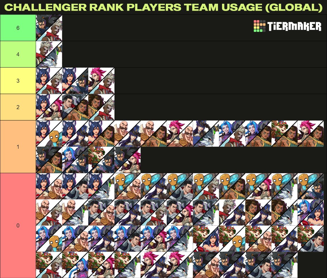 AlietteFaye | Day -232 Ryu Hater tweet media