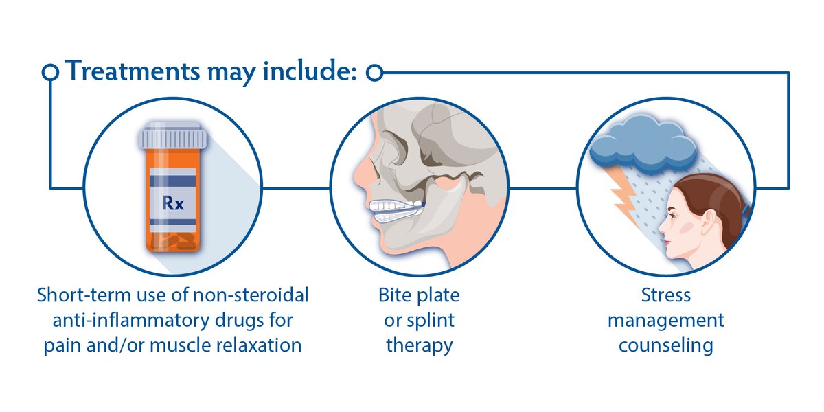 AAOMS - Oral and Maxillofacial Surgeons tweet media