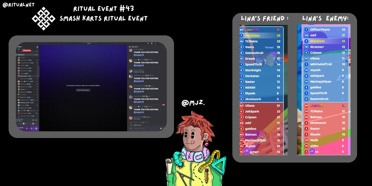 #43 SMASH KART Events hosted by <a href="/seyoj7/">Joyesh.ip (❖,❖)</a> , every Thursday at 11 pm WIB / 4 pm UTC , join us guys this very fun event and enjoyable, <a href="/Linazhou5542/">Lina./</a> is god of smash kart guys, i can only beat at team play hahahahah, if you can beat someone, just be friend guys , thats the point !!!