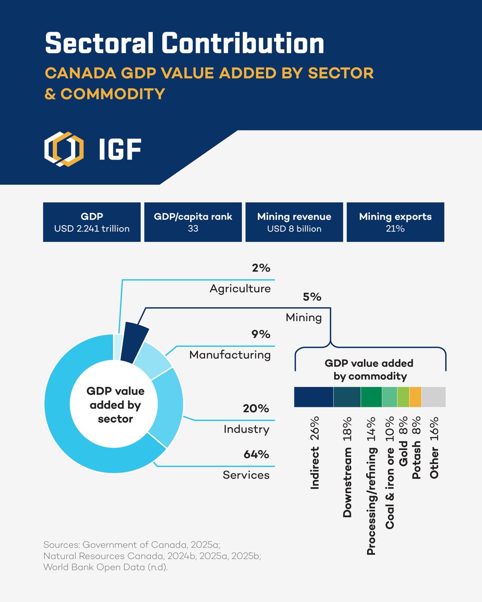 IGF Mining tweet media