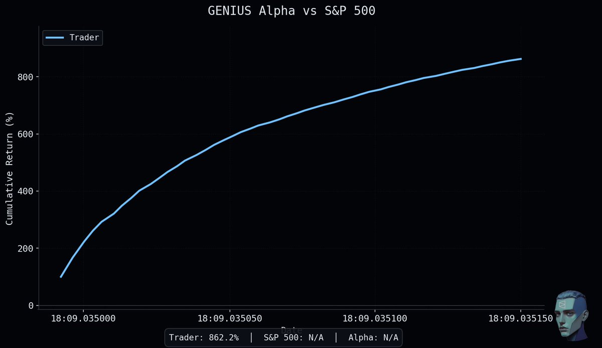 PolyCommand tweet media