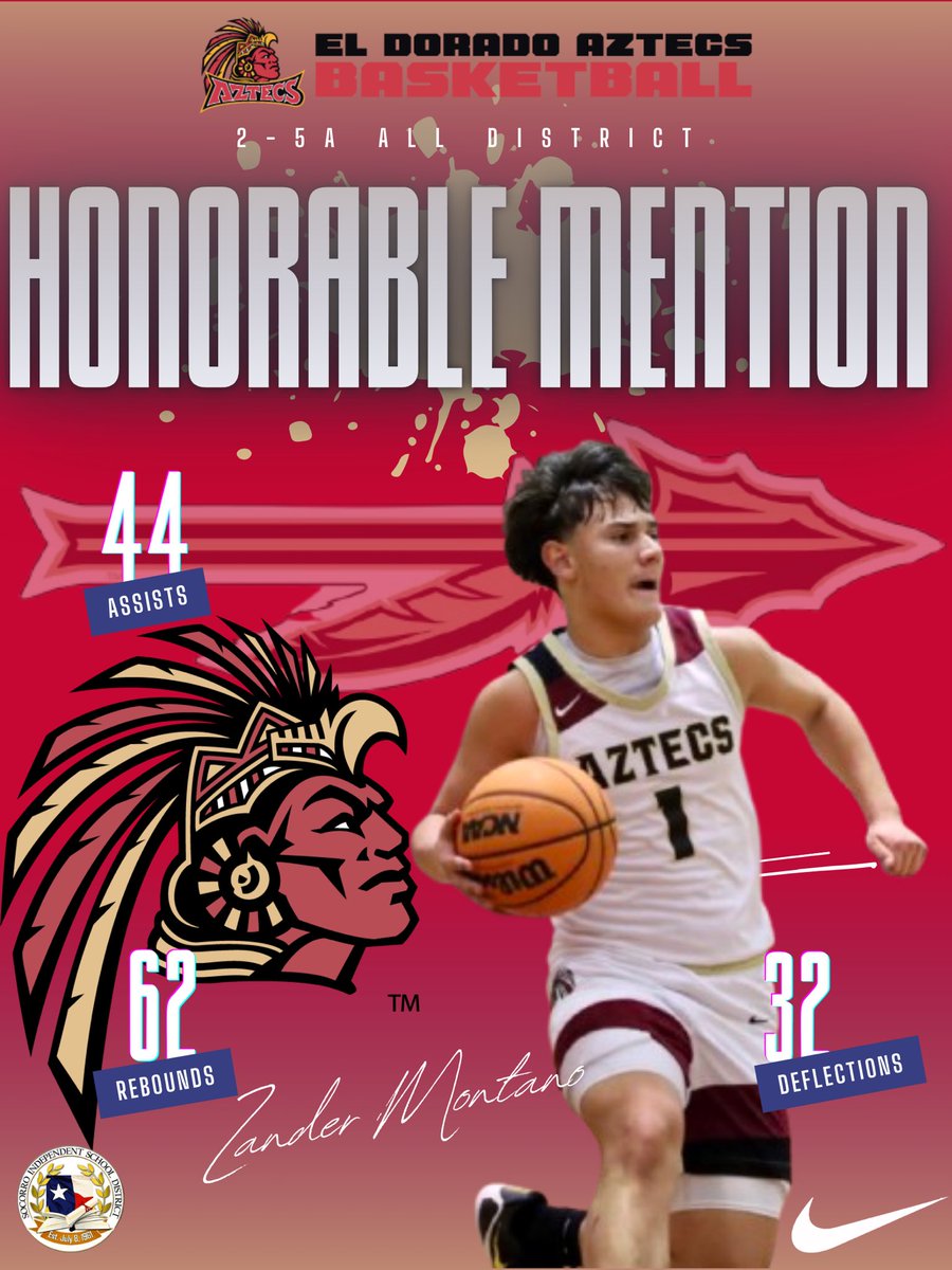 El Dorado Boys Basketball tweet media