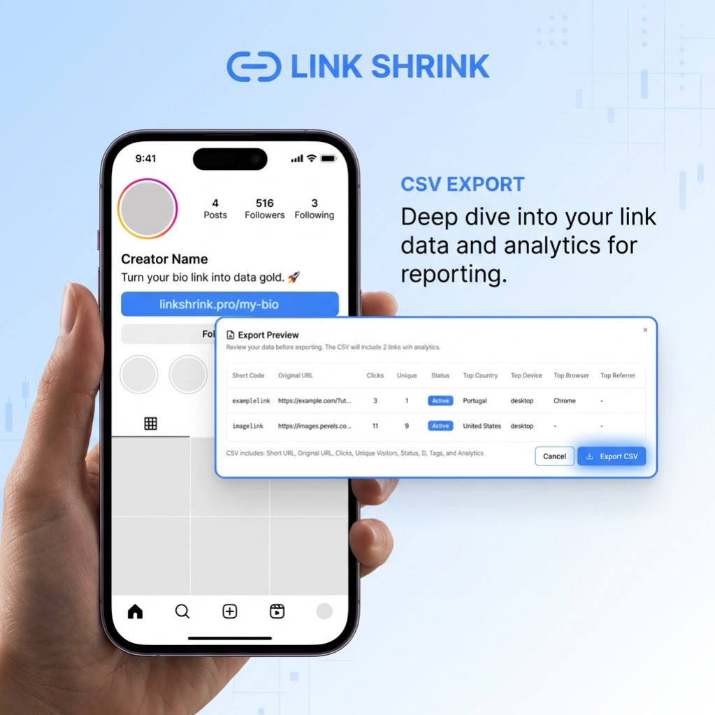 LShrinkPro's tweet photo. Clean tracking = better decisions.

Use consistent campaign links so you can actually trust your reports.

#LinkShortener #URLManagement #SimplifiedSharing #DigitalMarketing #TrackableLinks #SocialMediaTool #OptimizeLinks #LinkTracking #EffortlessSharing #LinkShortening https://t.co/WX2x77GUtj