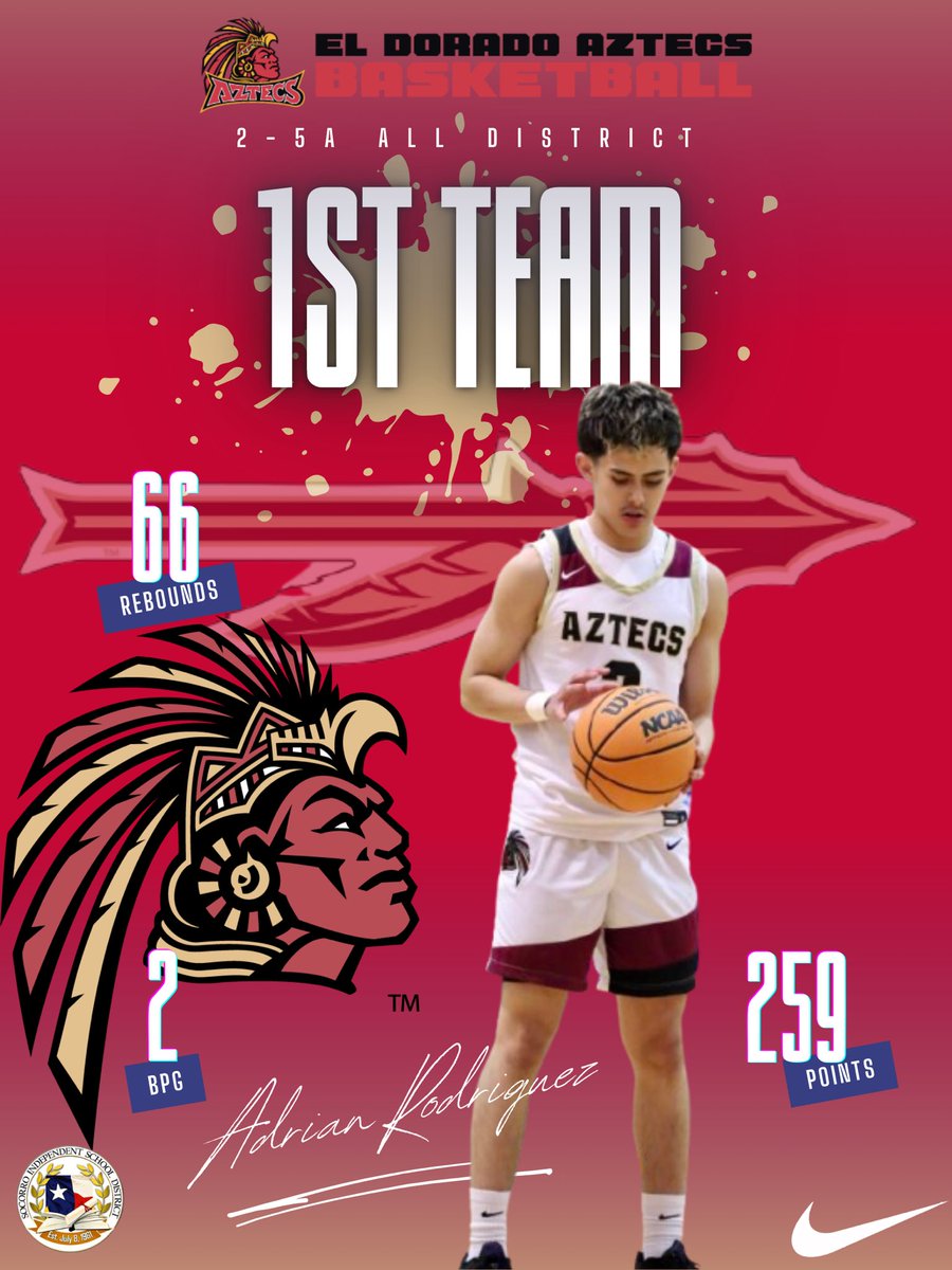 El Dorado Boys Basketball tweet media