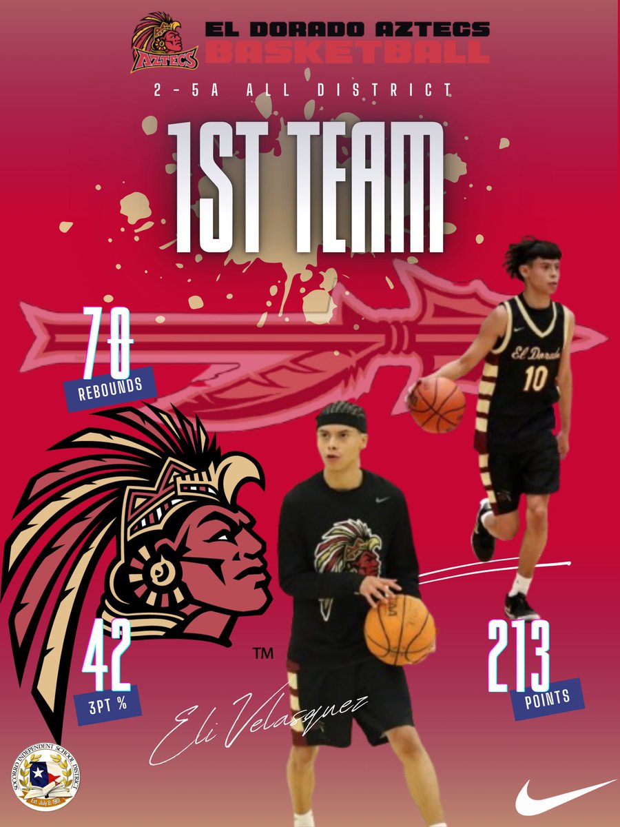 El Dorado Boys Basketball tweet media