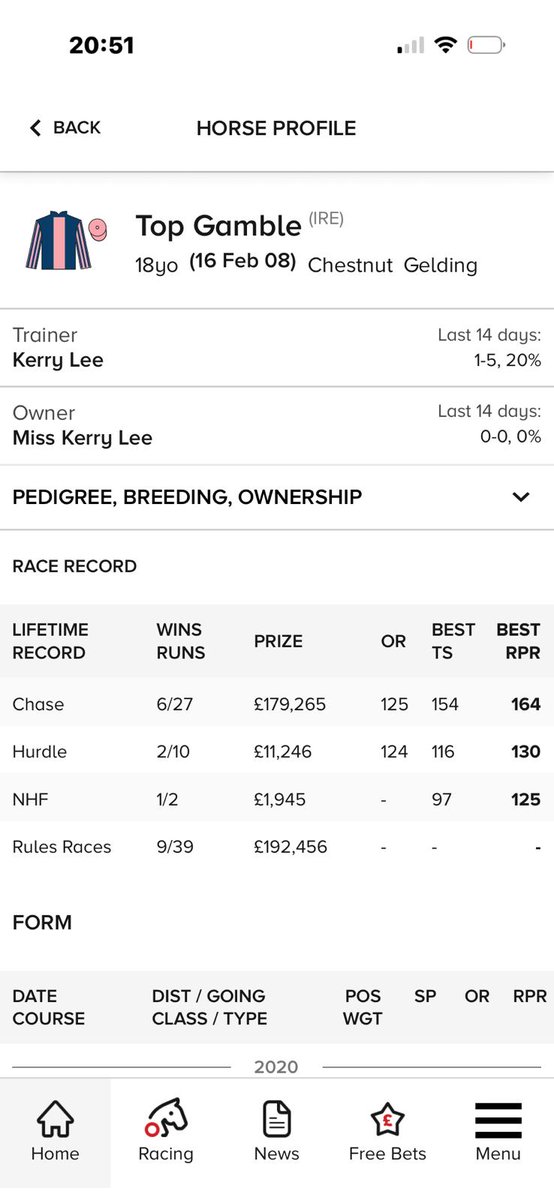 𝐊𝐞𝐫𝐫𝐲 𝐋𝐞𝐞 tweet media