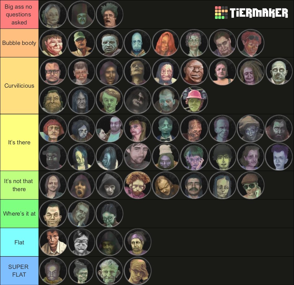 BeanHellok13197's tweet photo. Me and my friend made a tier list. I'm so sorry. #ninah #noimnotahuman https://t.co/edfXCSQA3r