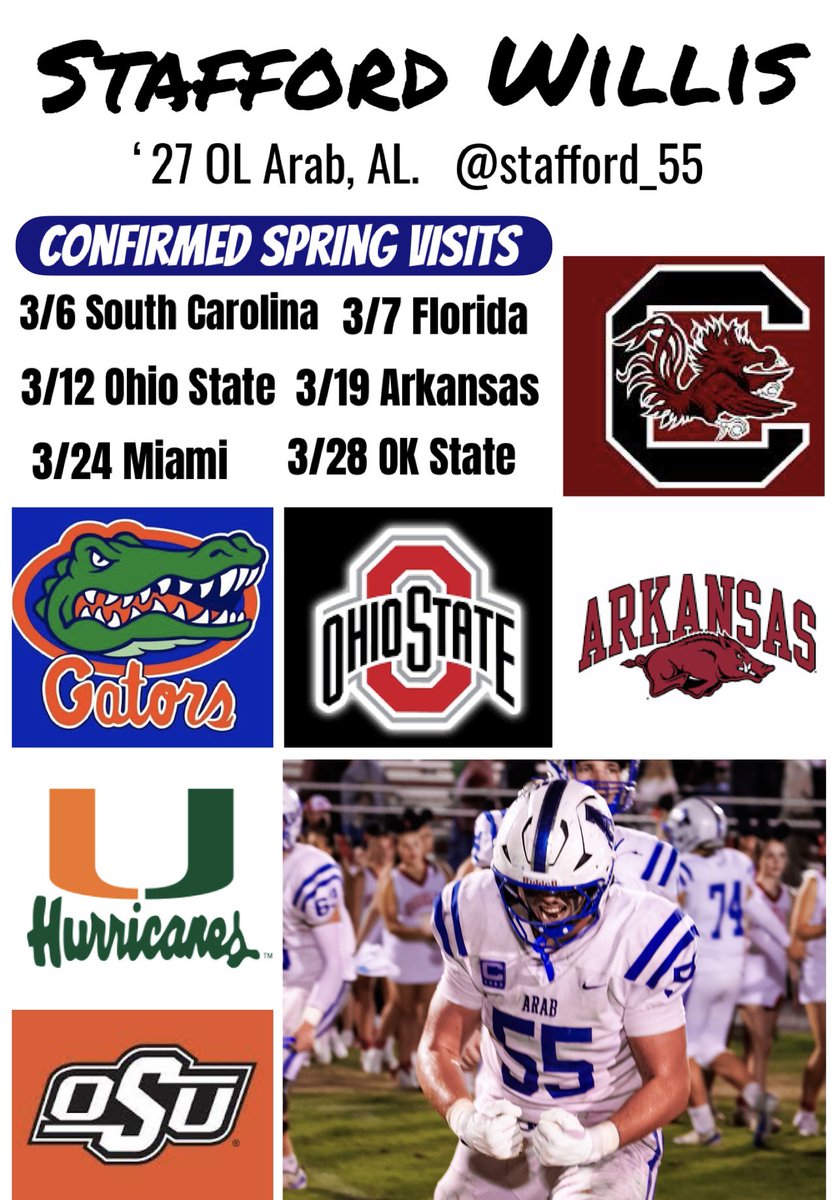 Stafford_55's tweet photo. Appreciate all the invites- grateful for every opportunity. Excited to hit the road this spring & build relationships!

Blessed to have these dates locked in- more in the works! #AGTG 

@KyleRouton @ArabFBall 

@TomLoy247 @adamgorney |
@CooperMorreale  @ChadSimmons_ @Andrew_Ivins @TheUCReport @CrimsonCoverage @CodyBellaire @CharlesPower @CJacksonPRZ @CSmithScout  @ScoutFball 
@BerserkerScout @RollDatWave
@CoaLBViking @Barry236
@HallTechSports1 @Alabama_Varsity @PrepRedzoneAL @ExpoRecruits @CM_gridiron @MacCorleone74 @mosesk225 @One11Recruiting @DownSouthFb1 @TopPreps
@n_parrott478 @AL_Recruiting @CClemente247 @N_W_Sports
@5StarFBRecruits @DexPreps
@Coach_Rwade @SWiltfong_
@helmet2helmt251  
@UnLockYourGame_ @5StarPreps
@scanlansports
📸 @chrisalley_hbi