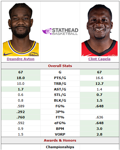 Sengun's sweet nothings tweet media