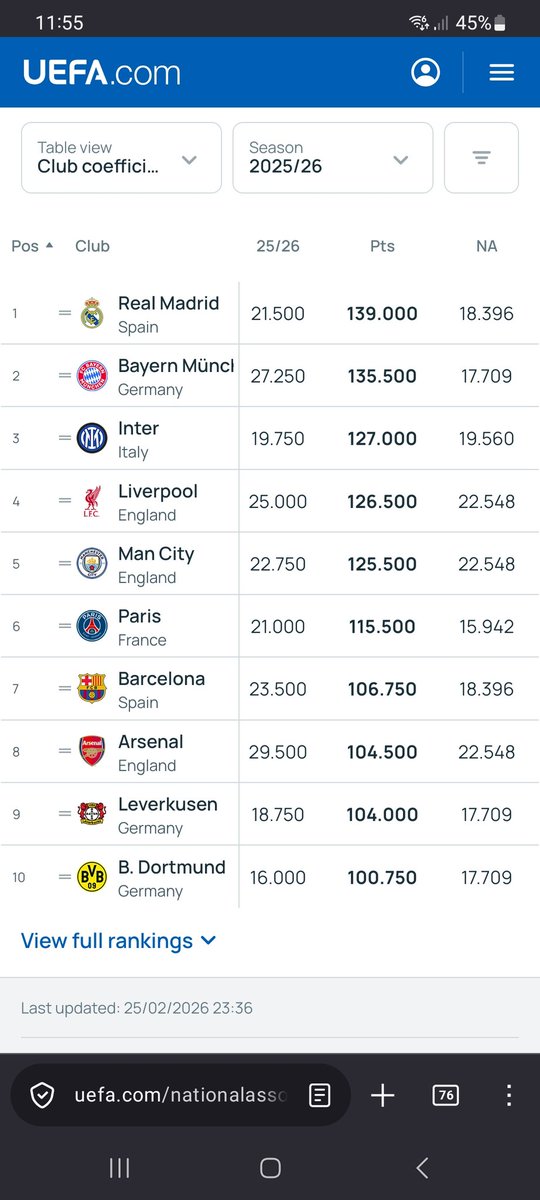 JCS24601's tweet photo. Hach ja, es macht einen doch immer wieder stolz die #Werkself in diesem Umfeld zu sehen. "Denn ihr tragt unsern Namen in die Welt" 
#UCL #ChampionsLeague #Leverkusen #Bayer04 https://t.co/yUDMAJUl4O