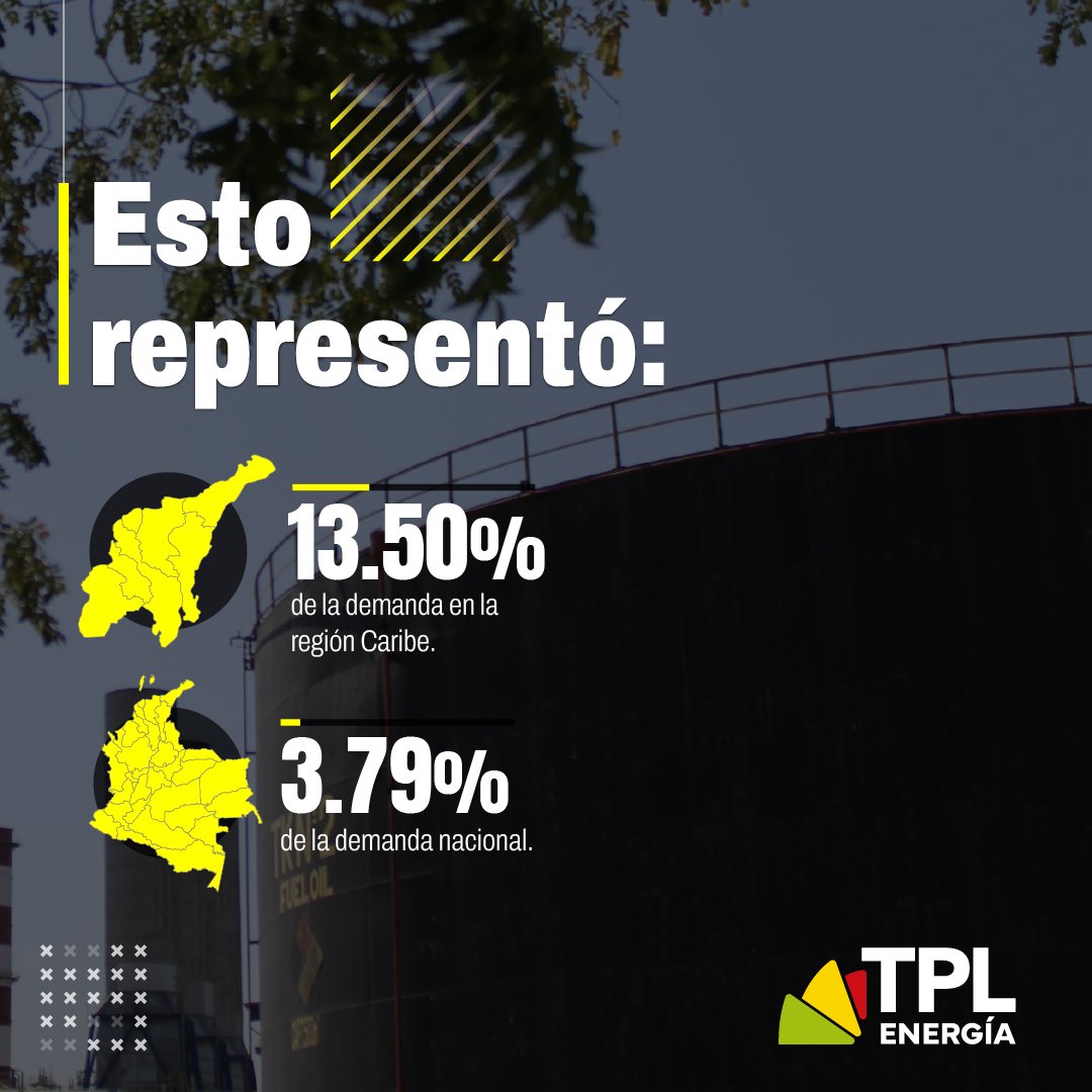 TPL Energía tweet media