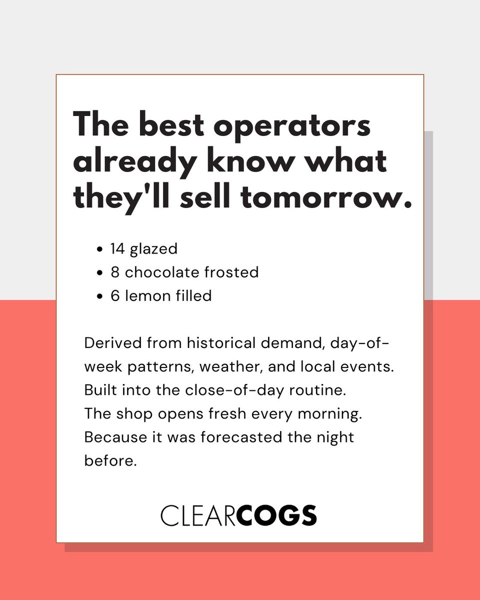 ClearCOGS tweet media