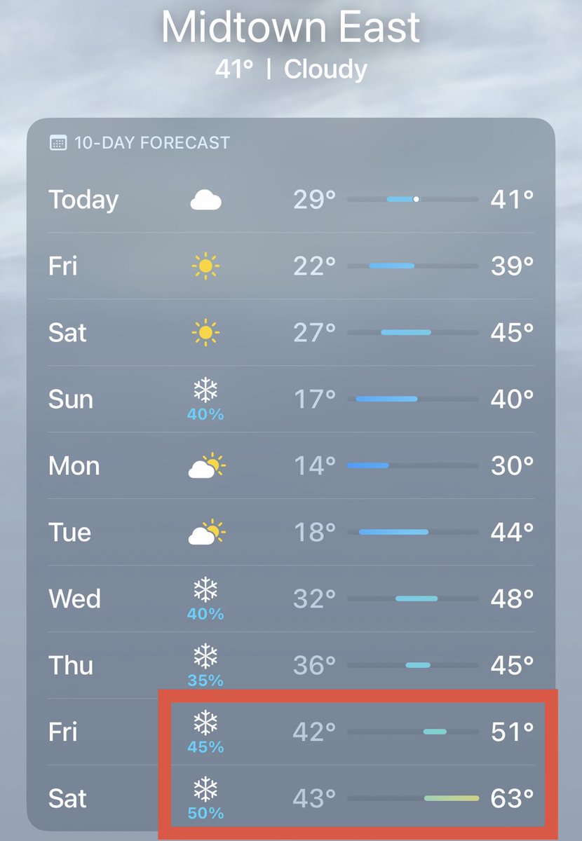 Matt Turner tweet media