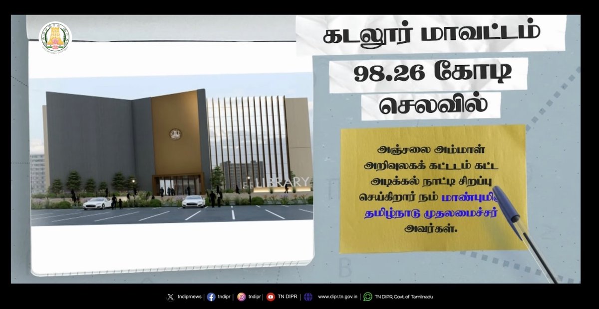 ₹98.26 கோடி செலவில் கடலூரில் அஞ்சலை அம்மாள் அறிவுலகம் - மெகா நூலகம் &amp; அறிவியல் மையத்திற்கு இன்று முதலமைச்சர் மு.க. ஸ்டாலின் அவர்களால் அடிக்கல் நாட்டப்பட்டது.