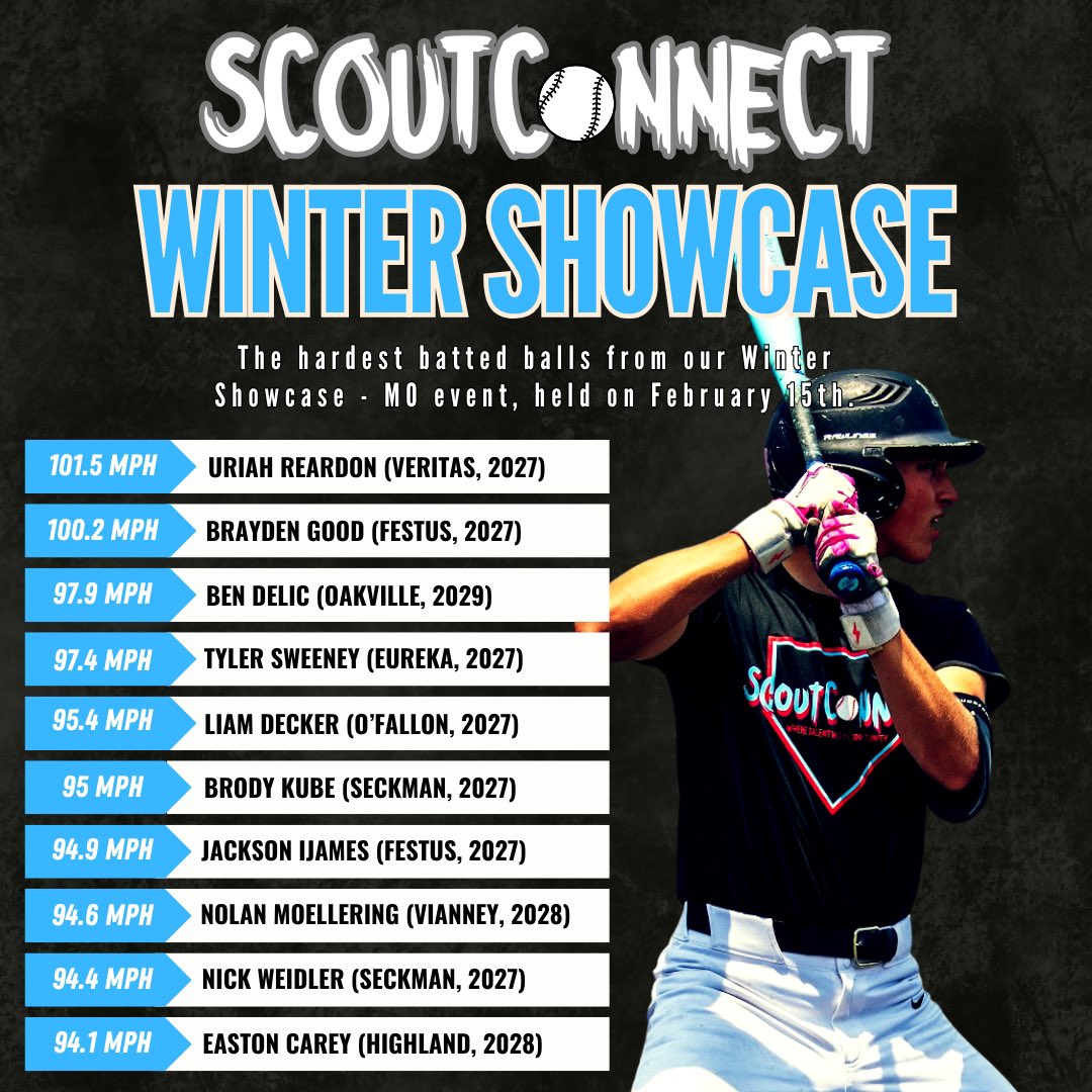 ScoutConnect tweet media