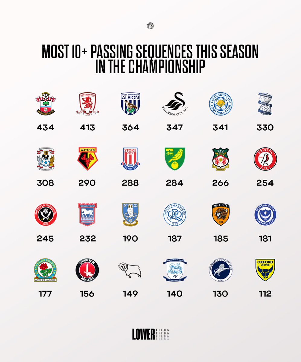 The Lower Tiers tweet media