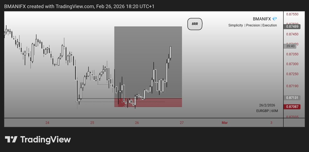 What did I do wrong again?? 😭😭 

<a href="/GEMI_GIRLY/">PIP SLAYER👽⚠️🫨</a> Na u cause am😭😭