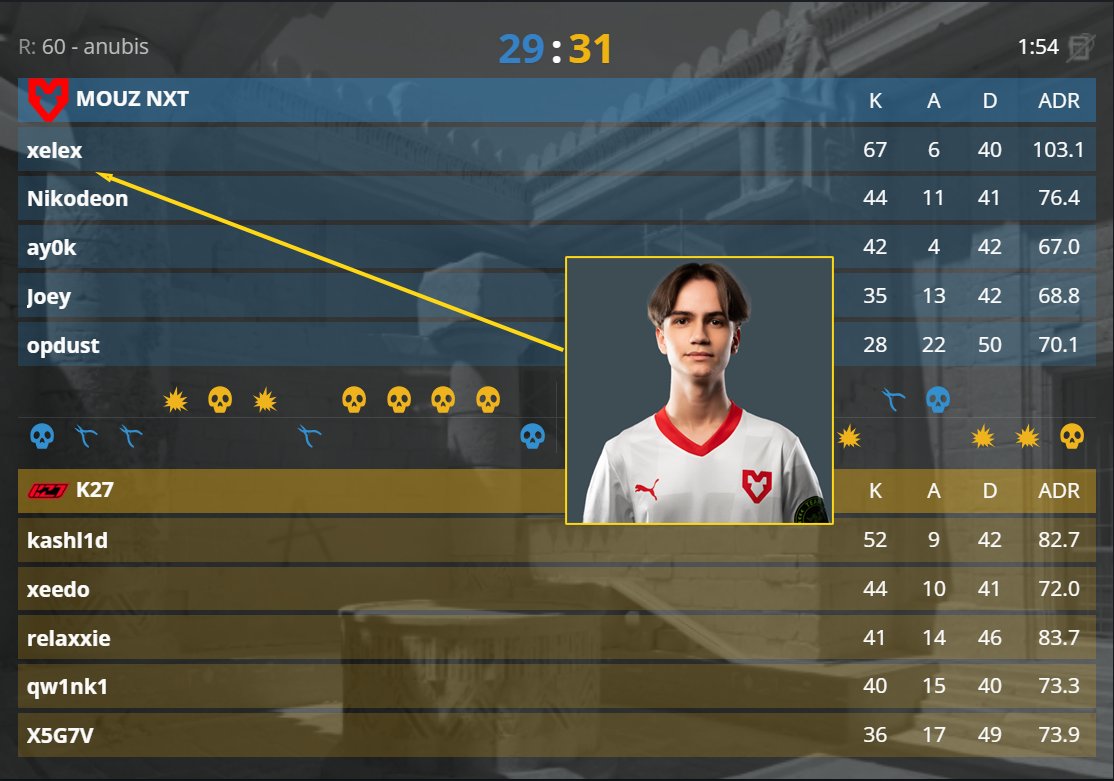 🇭🇺 xelex dropped 67 frags and it was STILL NOT ENOUGH to win against K27 😭😭😭