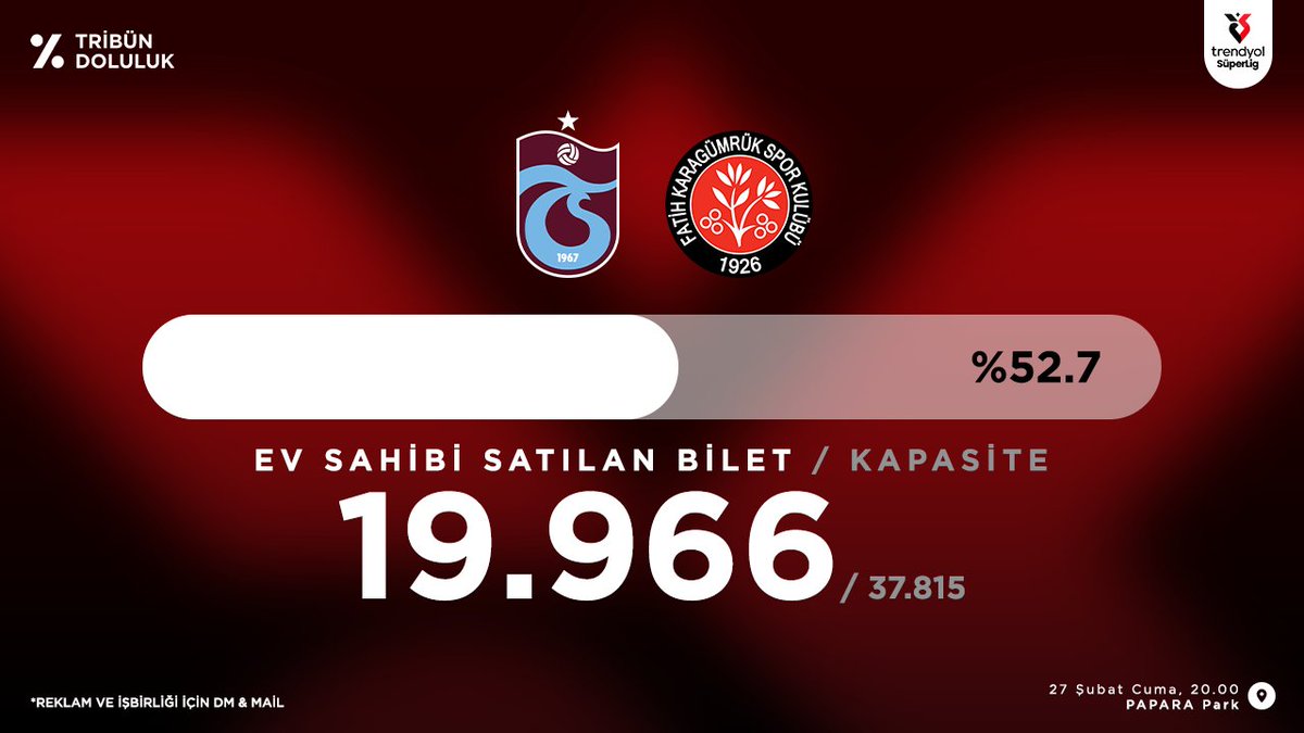 Tribün Doluluk tweet media