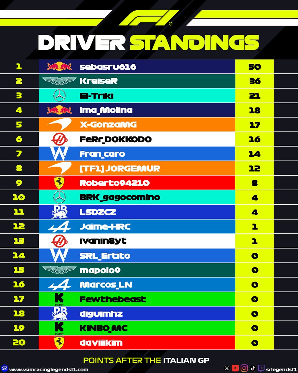 SRLegendsF1 tweet media