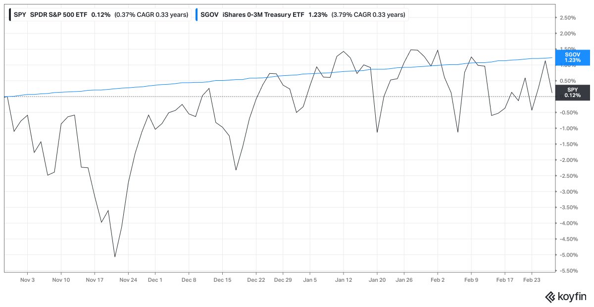 anthony brown tweet media