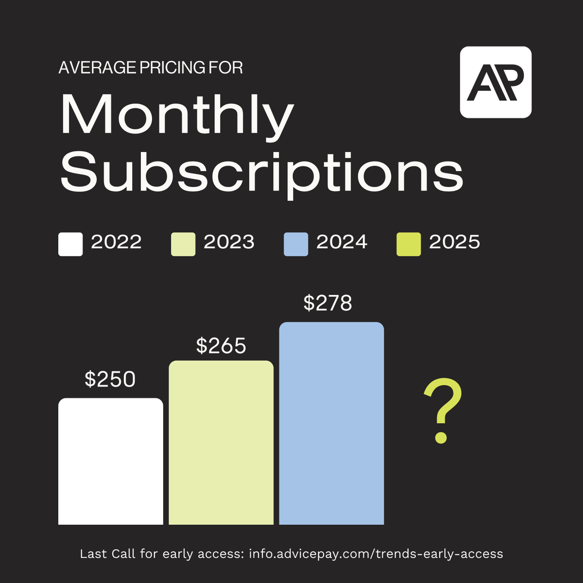 AdvicePay tweet media