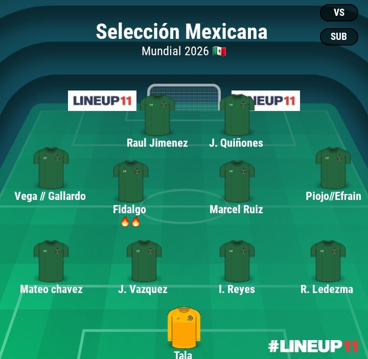 🦅 El PsicoLoco del fútbol ⚽️ tweet media