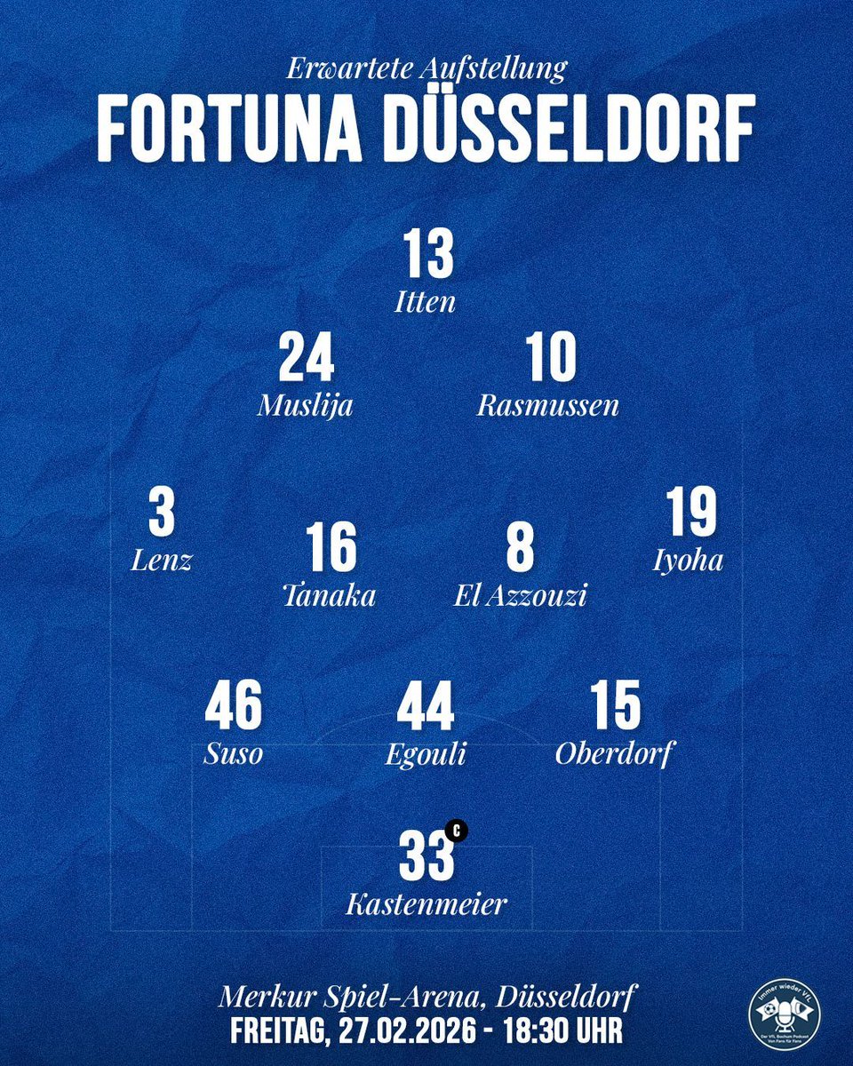 Immer wieder VfL tweet media