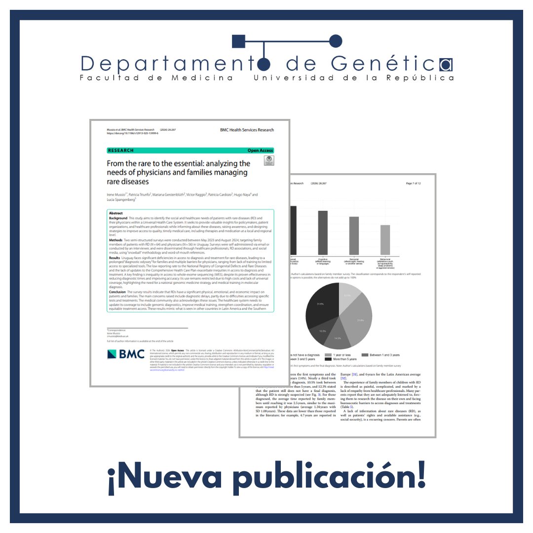 Unidad Académica de Genética tweet media