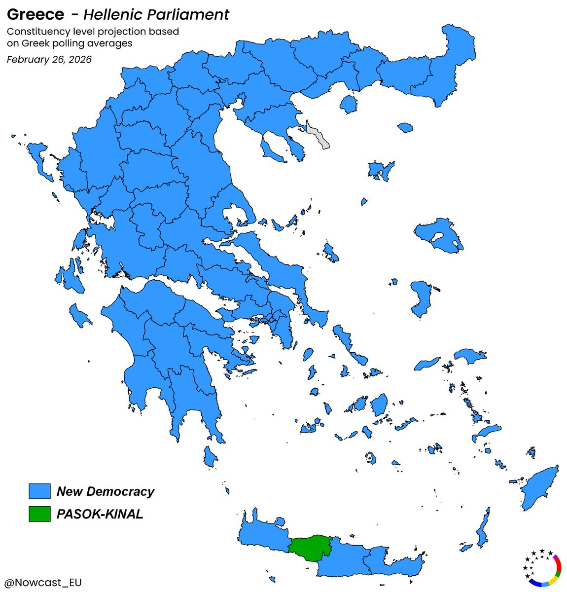 Nowcast EU 🗳️ tweet media