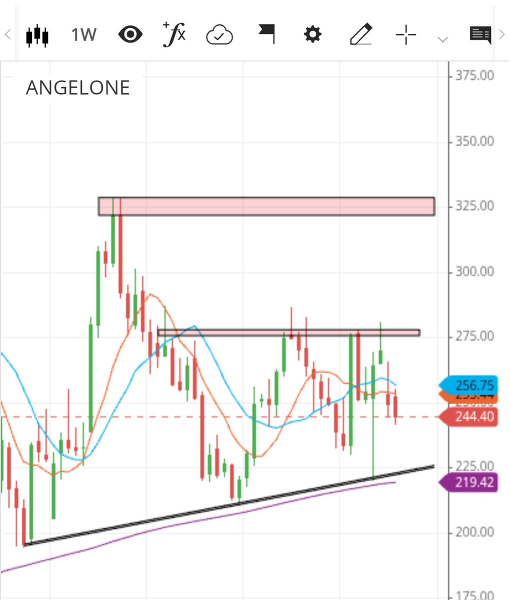 Research Head🇮🇳 tweet media