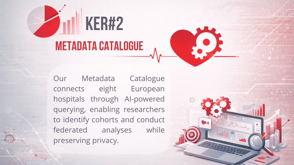 DataTools4Heart tweet media