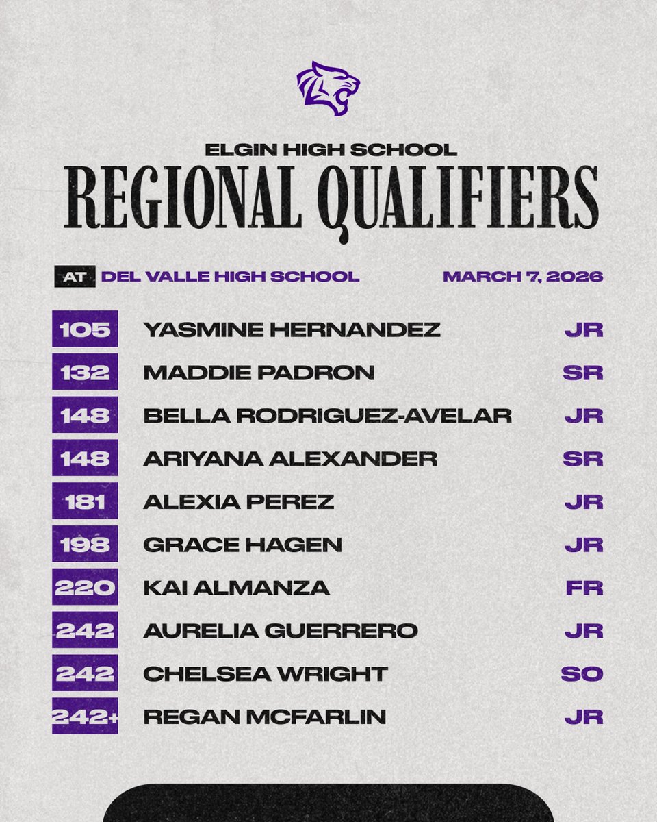 Clint D Fry, MS, RSCC, CSCS, USAW tweet media