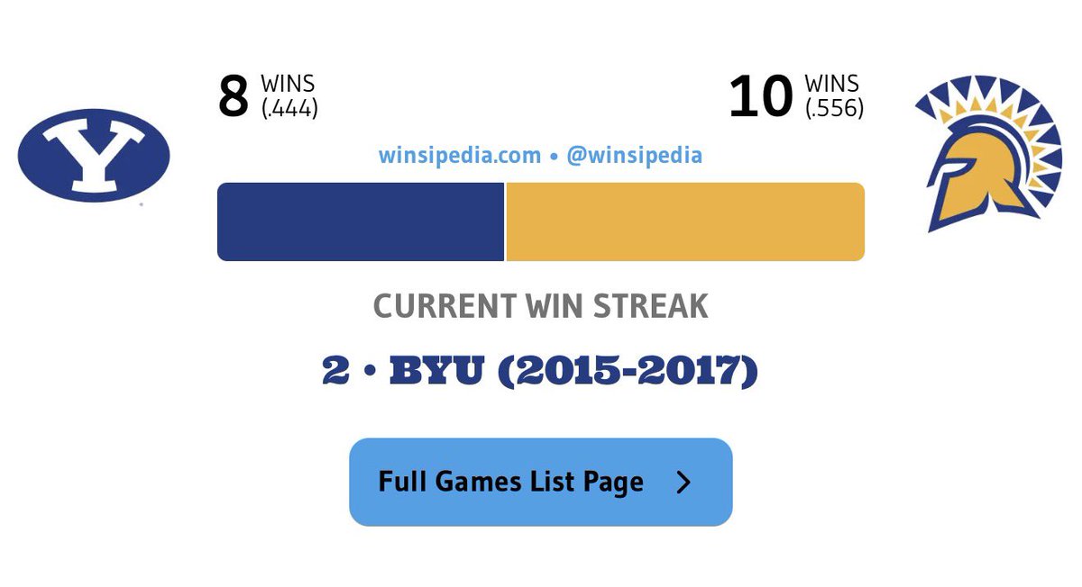RedditCFB tweet media