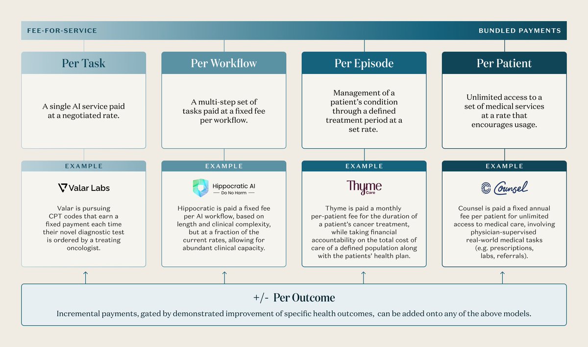 Julie Yoo tweet media