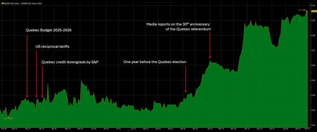 Mathieu Dion tweet media