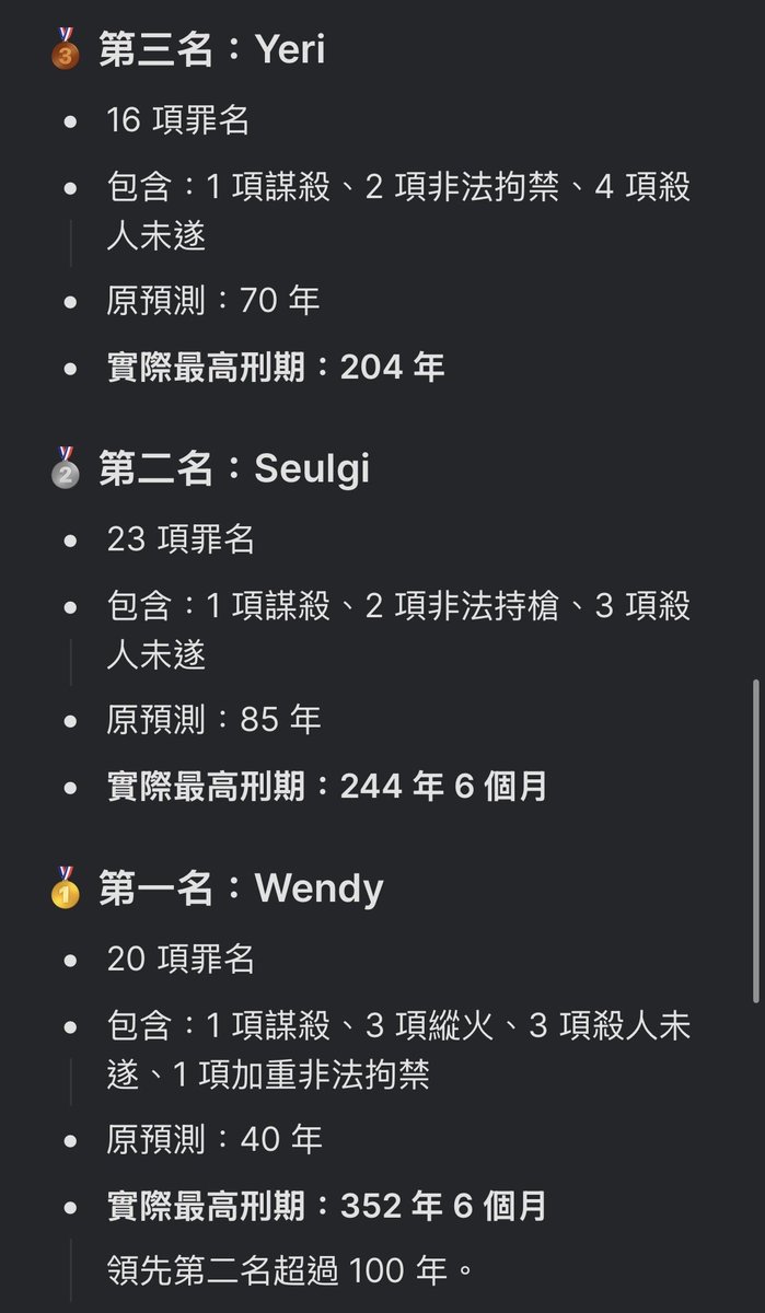 RevEden15zone's tweet photo. Genius…🤩
原推整理了快一千字的文案+70頁簡報
統計RV歷年MV裡的犯罪🤣

雖然沒有法律背景
但查了很多資料以韓國官方量刑指南為標準（Respect 

於是我也當薪水小偷
幫忙畫了一下重點（

註：為了有準確數字 原推把無期徒刑統一當作是26年刑期 / MV只算韓國主打歌（含小分隊 &amp; Solo https://t.co/2ucbzJn1DV