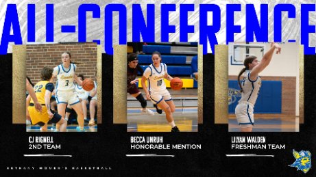 ICYMI: Three Swedes earned well-deserved KCAC All-Conference honors!

2nd Team: CJ Rignell
Honorable Mention: Becca Unruh
All-Freshman Team: Lilyan Walden
