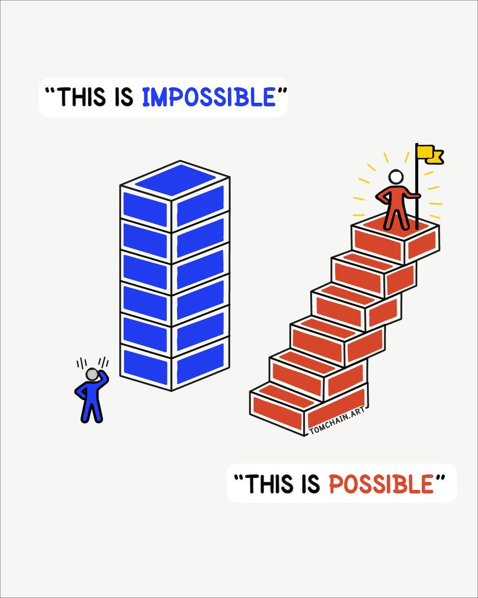 Tom Chain tweet media